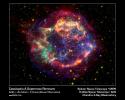 750px-Cassiopeia_A_Spitzer